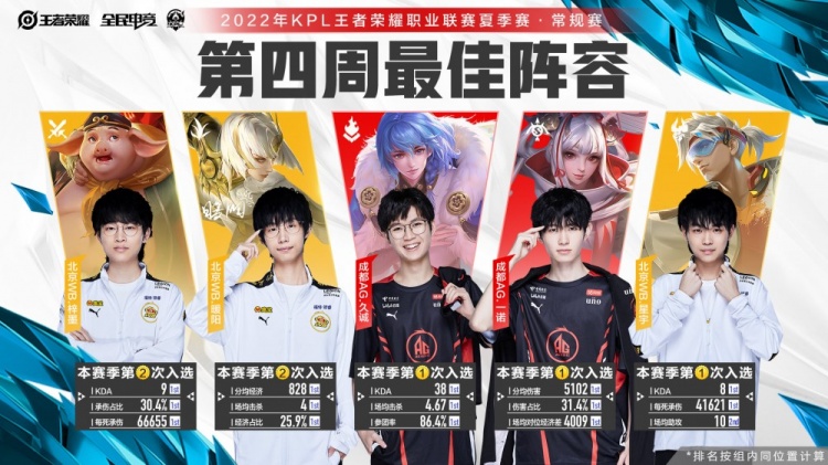 解法不是盲
