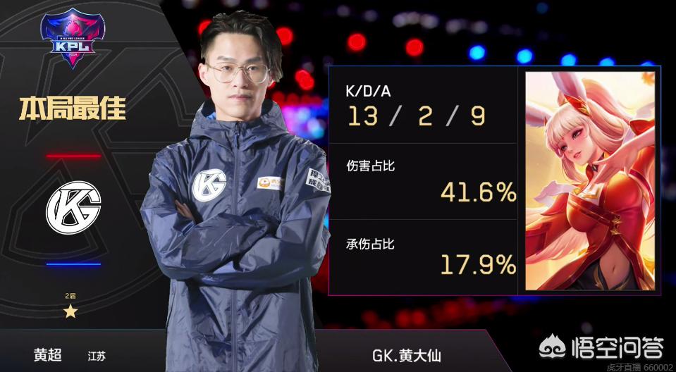 其二