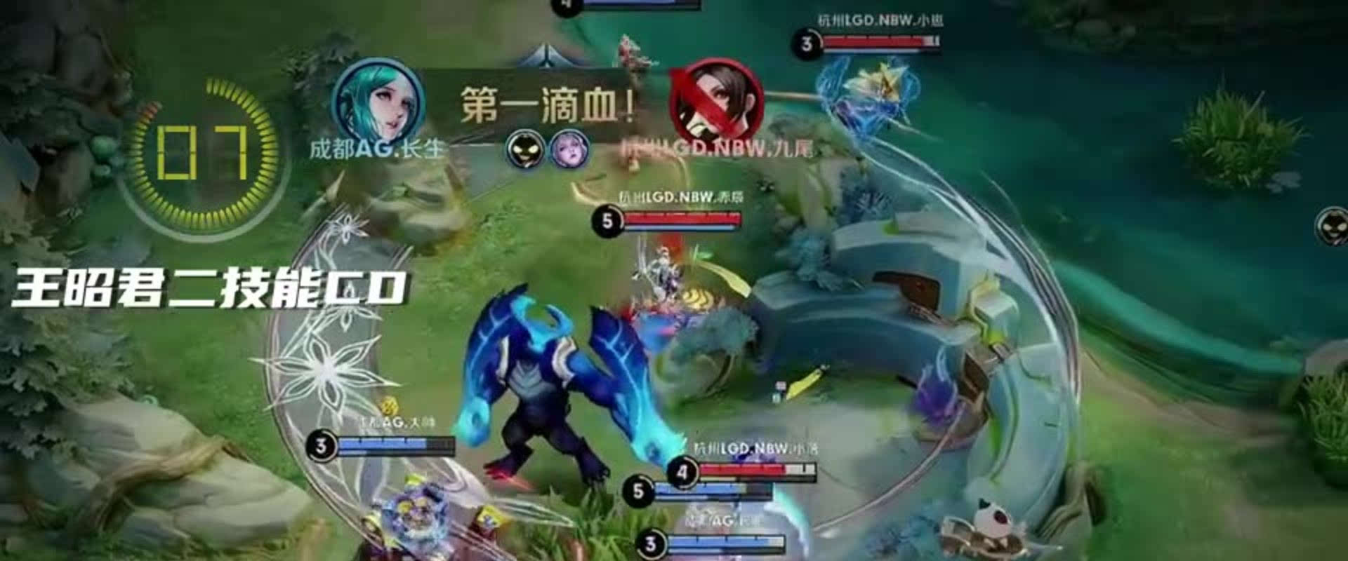 强调从策略 强调从策略