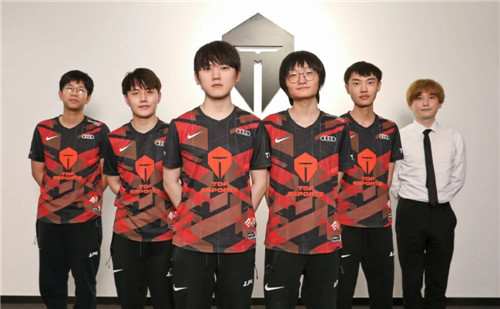 统一玩家风